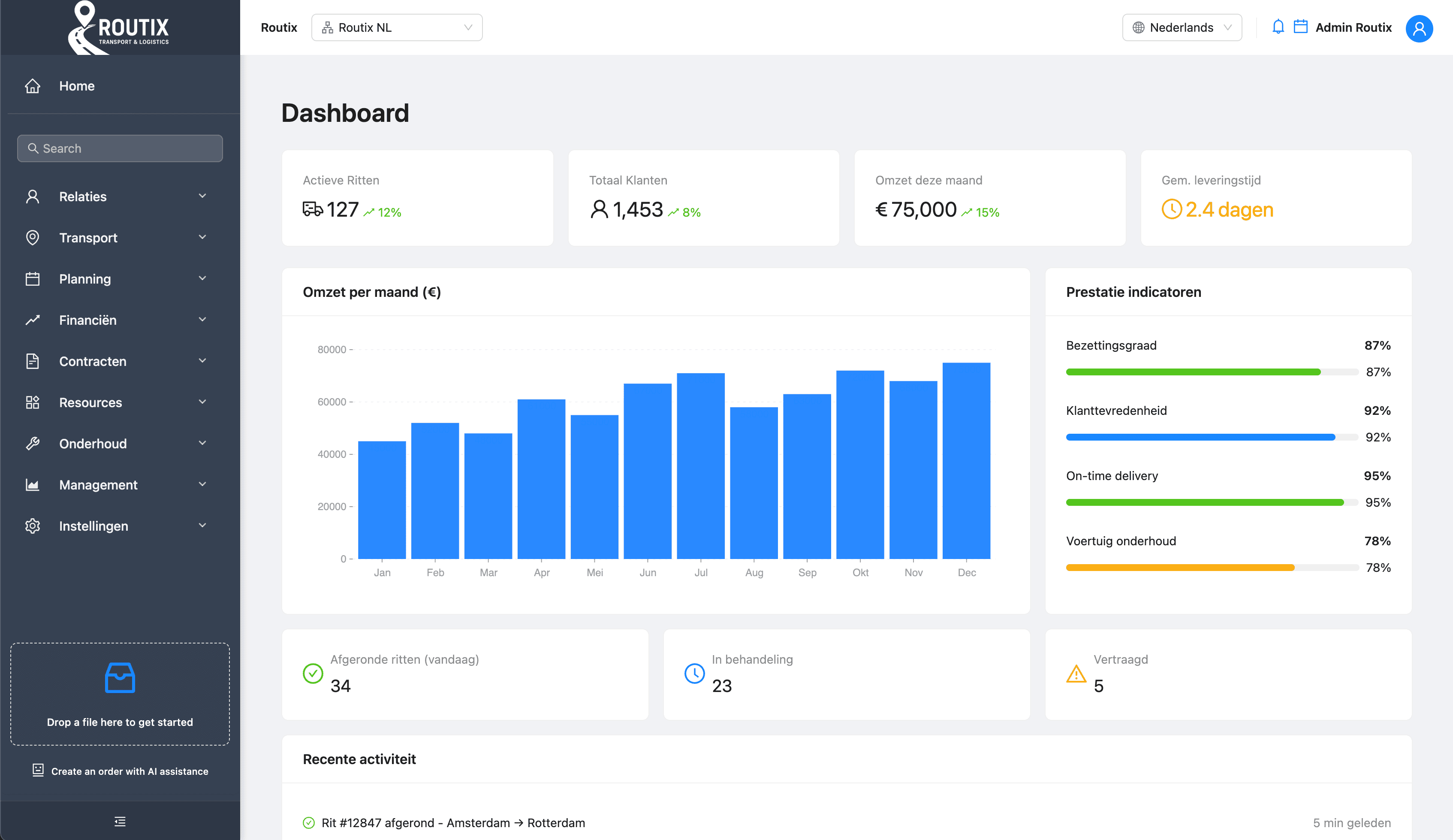 Routix TMS Dashboard — Route planning en vlootbeheer